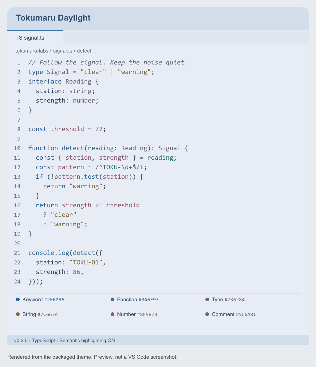 Rendered Tokumaru Daylight syntax preview