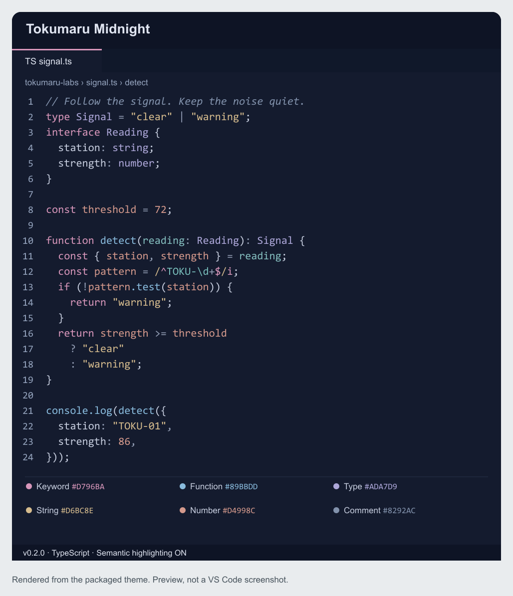 Rendered Tokumaru Midnight syntax preview